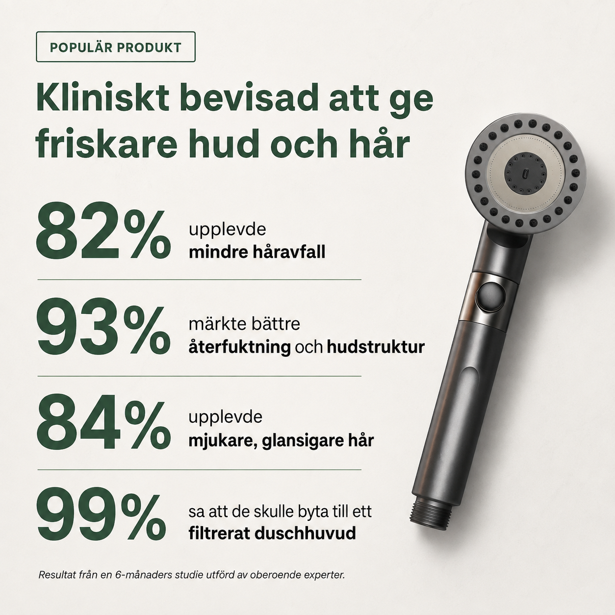 Klaro™ - Renare vatten för hud och hår, obegränsat tryck