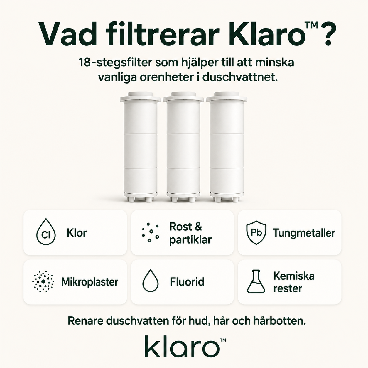 Klaro™ - Renare vatten för hud och hår, obegränsat tryck
