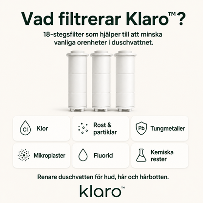 Klaro™ - Renare vatten för hud och hår, obegränsat tryck